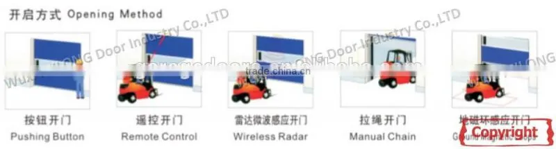 High Speed Door -- Solid Aluminum-alloy & Fast Speed Operation