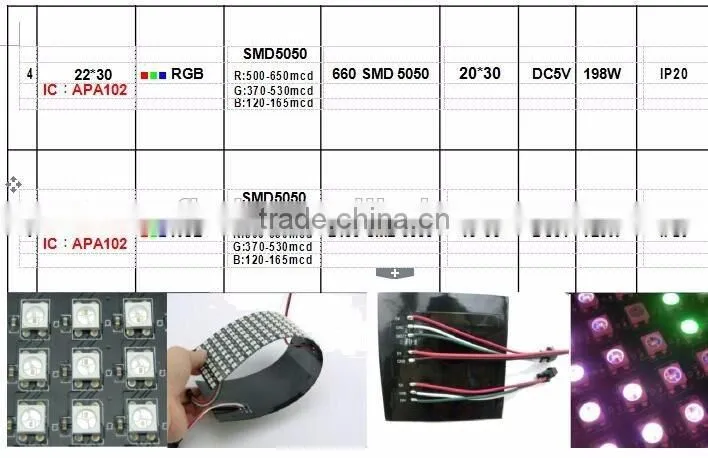 Full color 8x8 RGB dot matrix display led light module