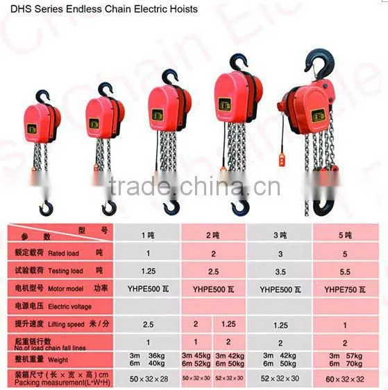 elephant electric chain hoist