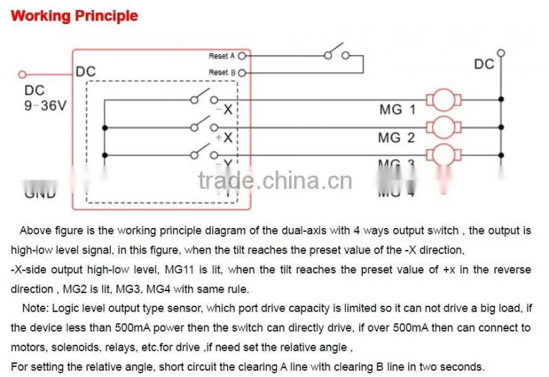 Wholesales & Retails HCA131A High Performance Dual axes Tilt Sensor Switch Led Light With Tilt Switch From Shenzhen Factory
