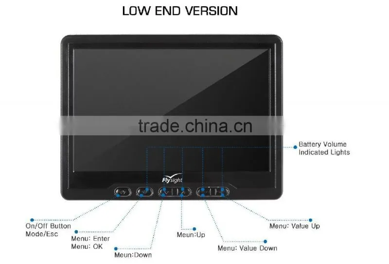 G2961 flysight High resolution display monitor with 7 inch 1280*800 LCD Screen