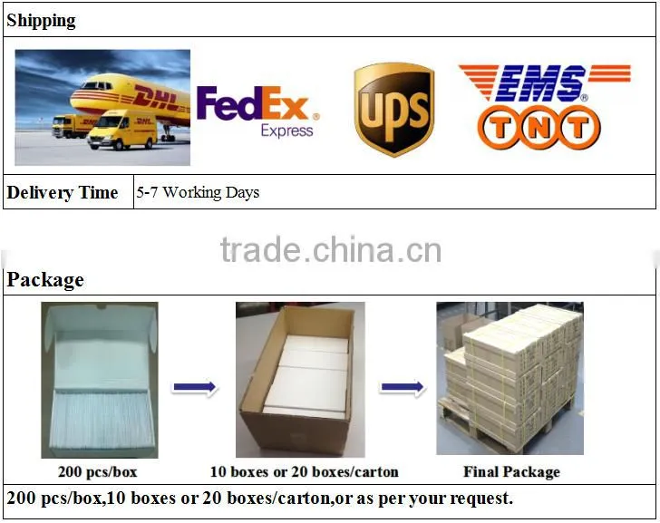 New product pvc card for business gift card with customized inkjet prinitng