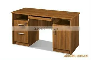 mdf furniture manufacturer in China