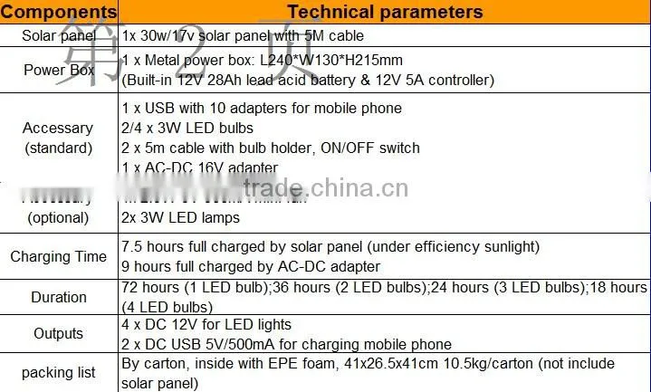 solar system for home, solar water heater system for no electricity area