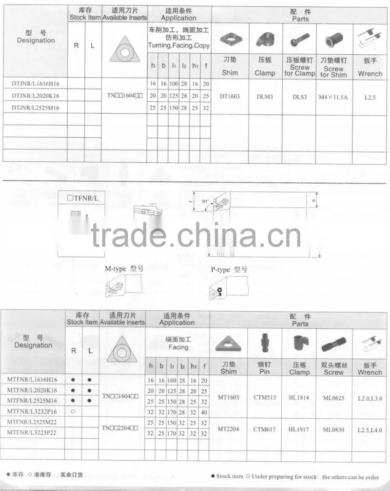 high quality good price Turning Cutting Tool Holder