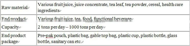 Juice processing plant