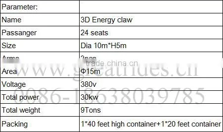 Hot sale adults energy claw rides amusement park facilities