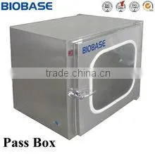 Pass box cleanroom