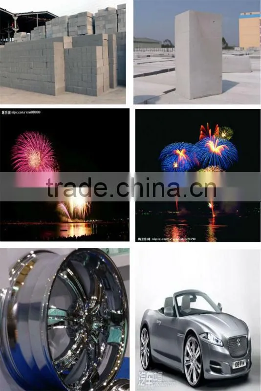 non-leafing aluminum paste for cars