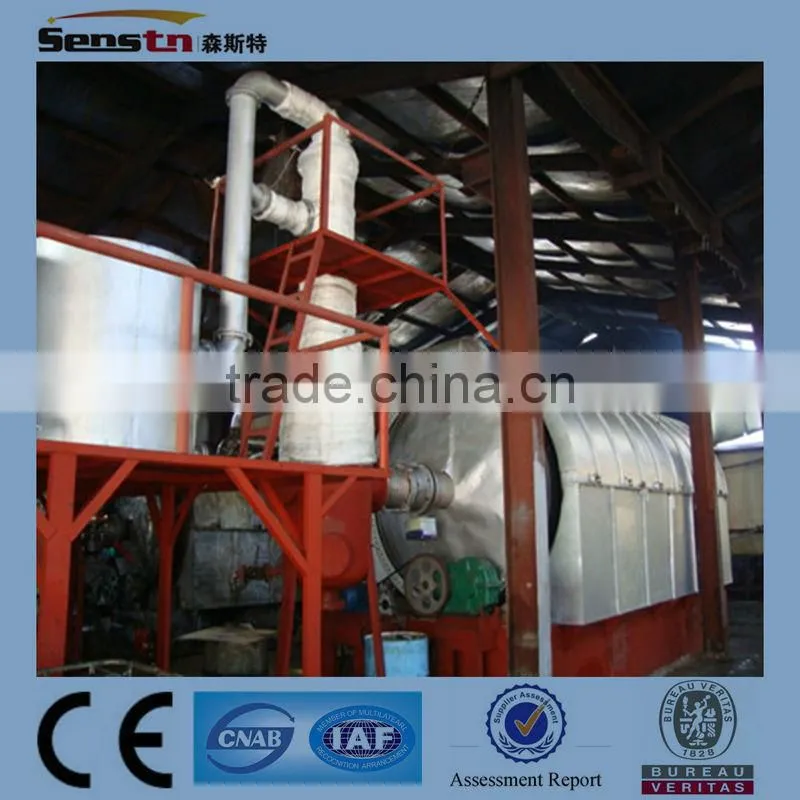 CE BV certified waste tire plastic rubber pyrolysis machinery