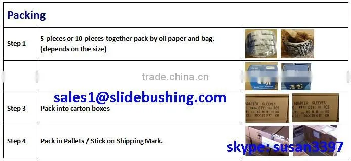 sleeve lockwasher lock nut km35 km30 km25 km20 km15 km10