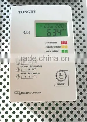 Super portable Carbon dioxide CO2 analyzer monitor/detector