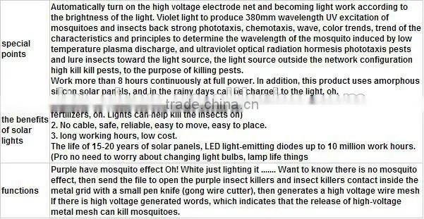 High Quality Outdoor Garden Solar Mosquito Killer Lamp Night Light Mosquito Repellent For Wholesale