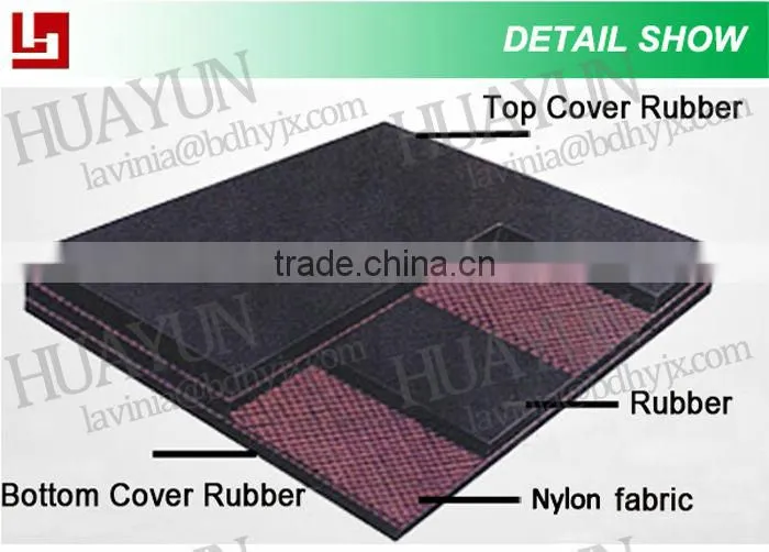 800mm Belt Width 24 Mpa NN Rubber Belt Nylon Industrial Conveyor Belt Manufacturers