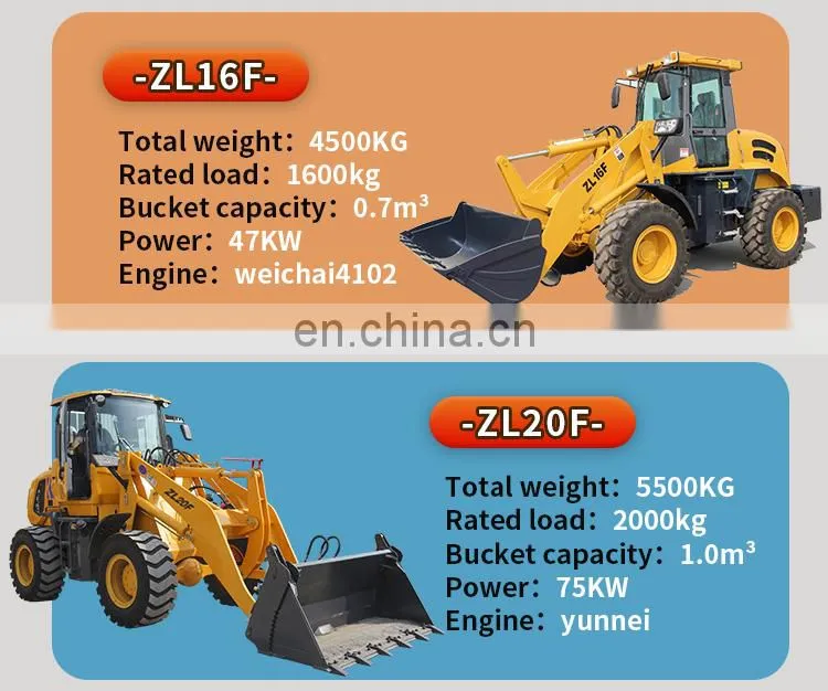 1.5 ton Loader heavy Equipment mini wheel loader with CE