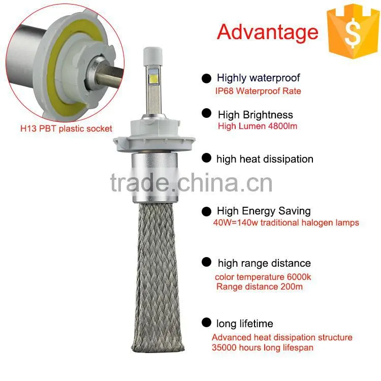Top quality24w 3x5 square led headlight,h13 led headlight,p15d led motorcycle headlight