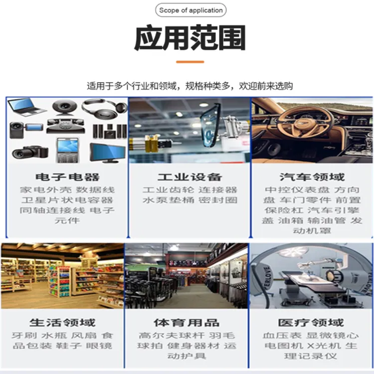 产品应用图0