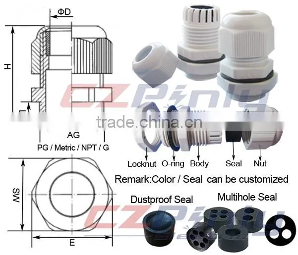 Types Of PG Cable Gland