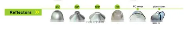 40/60/90/120 degree beam angle high bay light reflector with factory wholesale