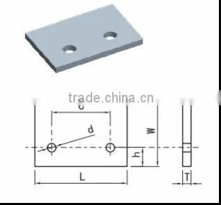 CNC Woodworking Knife Profiling Blanks