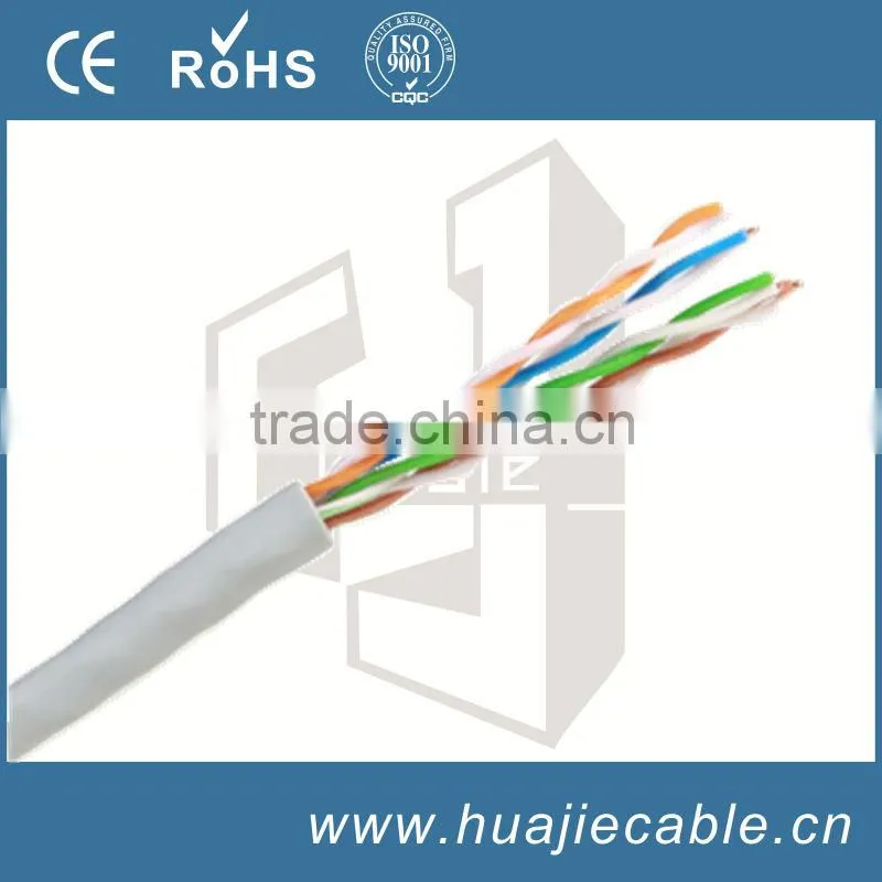 telephone cables drop wires