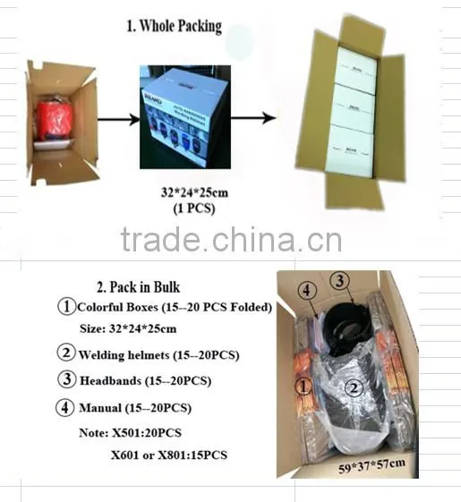 CE Hot selling Auto Darkening Welding Helmet/Mask for mig and mma and tig