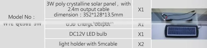 Best portable solar charger car battery,12v battery charger for car