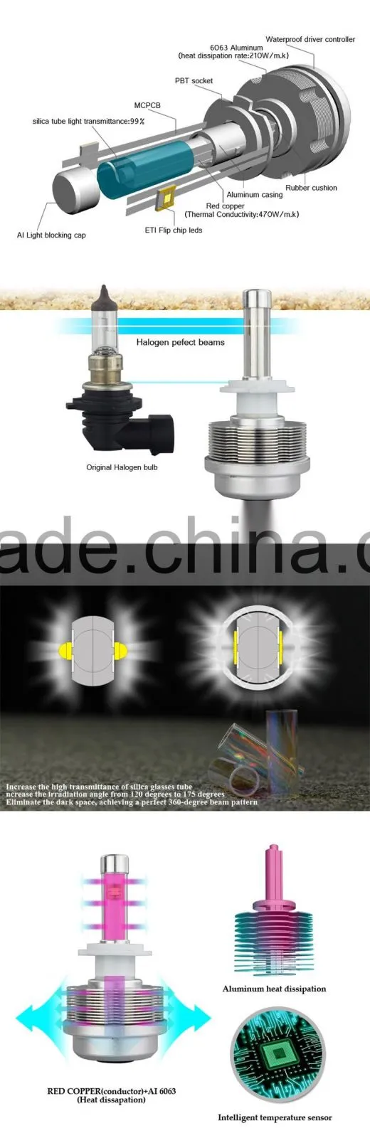 Auto H8 H9 H11 China Led Headlight 2s Car Led Head Lamp