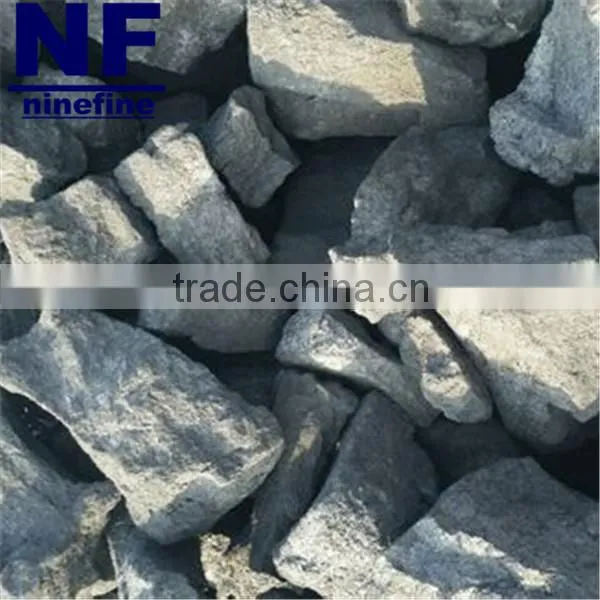 High quality foundry coke from China
