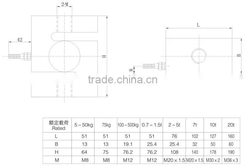 Alibaba china S type weighing transducer load cellload cell 1000kg