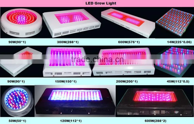 White house round shape 90W chip plants led Grow lighting