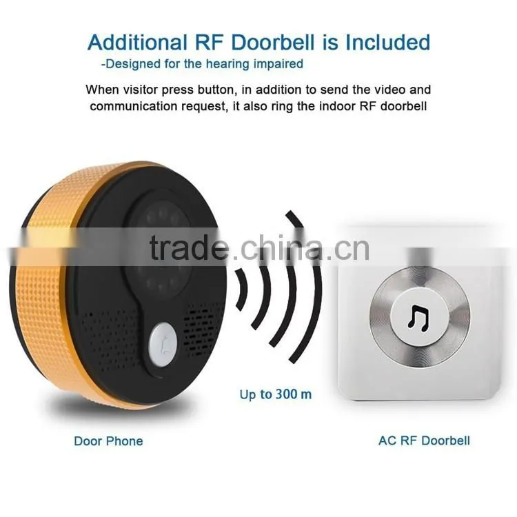 Forrinx Night Vision Novelty Electronic Doorbell Wifi
