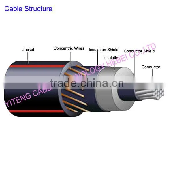 12|20kv AL|XLPE|PVC Medium Voltage Power Cable