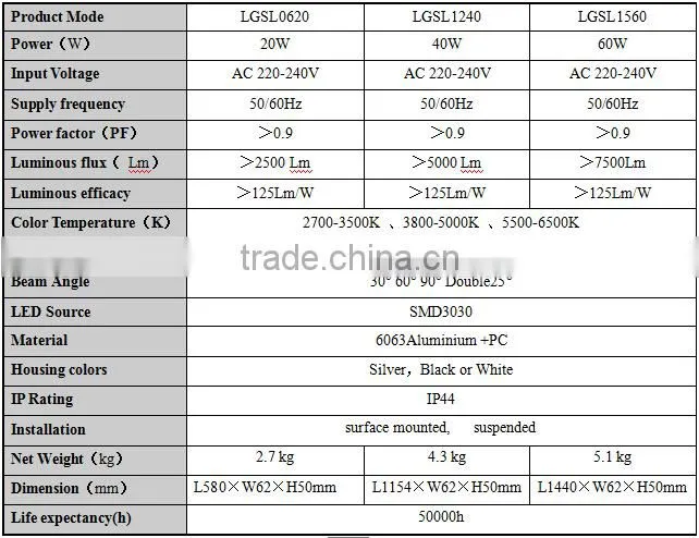 High Lumens Super Linear LED light use for Supermarket/ Shopping center/Food shop
