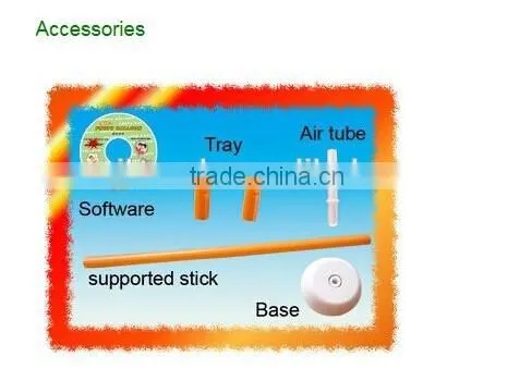 Sublimation Printing Customized Balloon