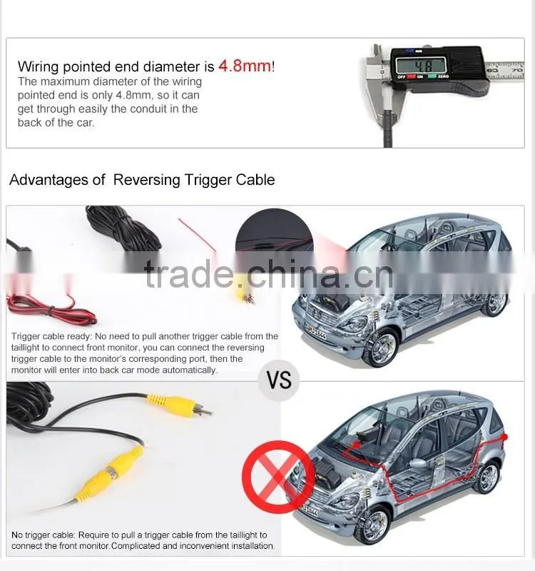 EONON A0118 CMD Car Camera