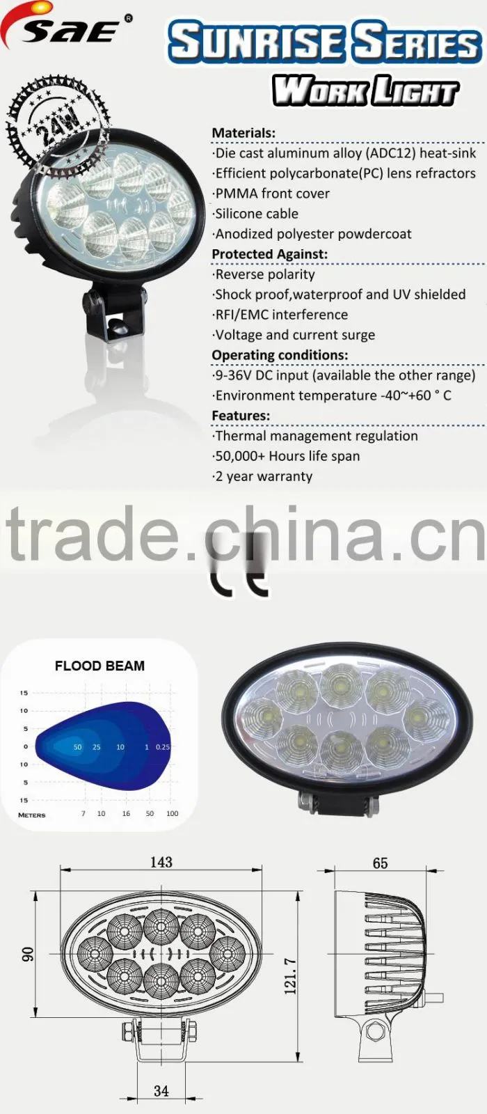 China supplier EMC led driving light for 4x4.atvs,jeeps with high lumen