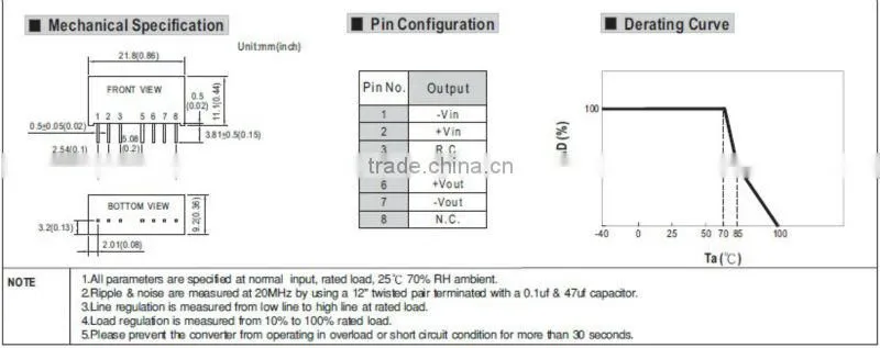 Meanwell 3W DC-DC regulated Single Output Converter 12v dc switching power supply