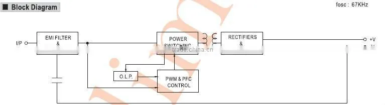 Meanwell PLM-40-700 40W AC Dimmable LED Power Supply 40W led driver power supply led driver constant current