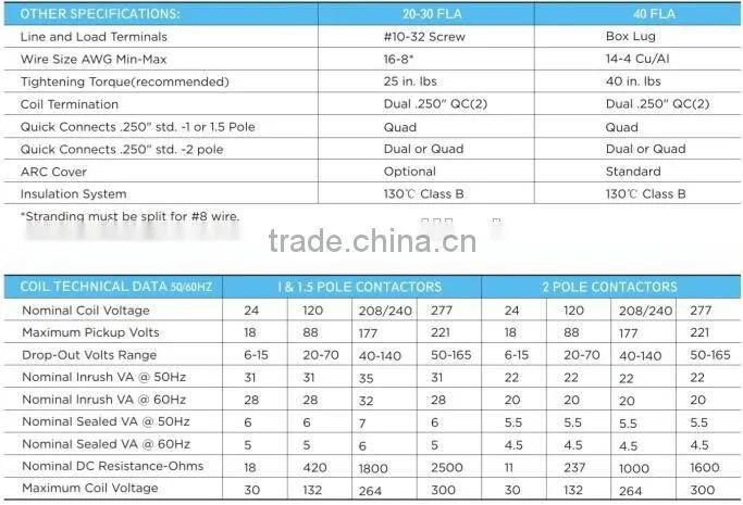 brands of electric contactors cjx9-30/2 120 ac trane aeg ac-dc module china suppliers conditioner contactor mitsubishi