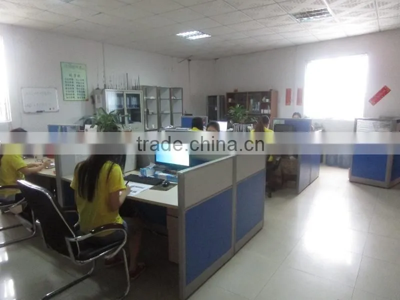 Foshan Sanshui Asian Creation Communications Ltd. company overview - view 3