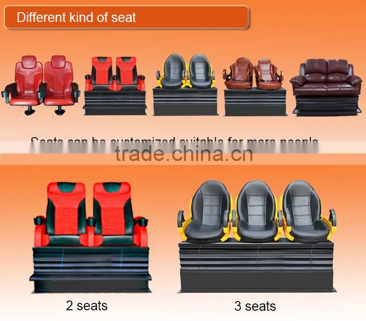 Low input high output business of 5d cinema theater