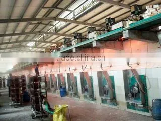 Jiujiang Lianfeng Fiberglass Co., Ltd. company overview - view 3
