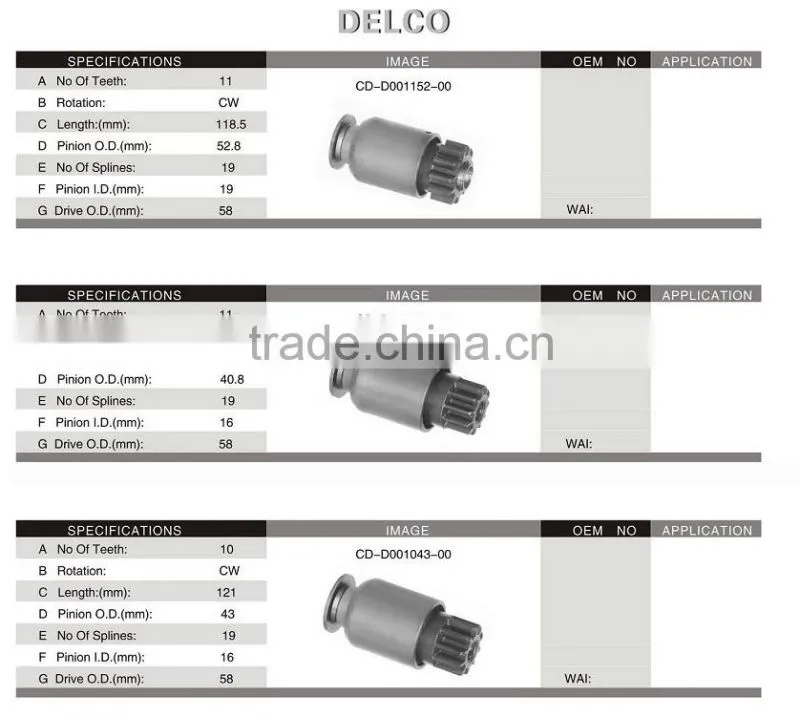 Volkswagen auto starter drive parts, WAI NO.:54-9172