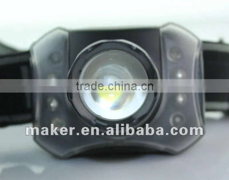 Adjustable 1W + 3 Red LED Headlamp