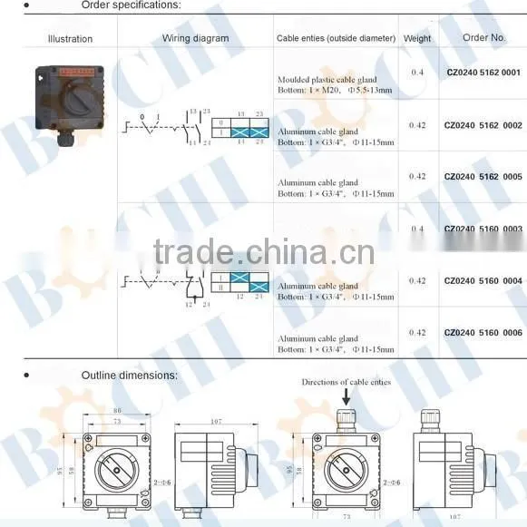 CZ0240/51 Full Plastic Explosion-proof Lighting Switch