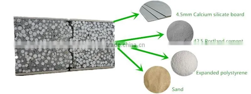 EPS cement sandwich wall panel/ eps concrete wall panel/ lightweight wall panel