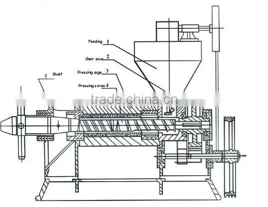 Factory direct supply oil press machine
