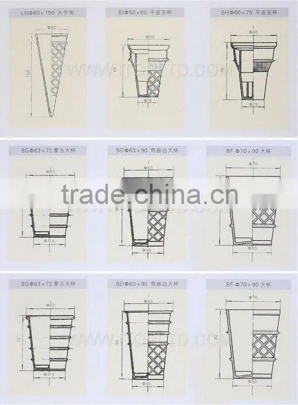 newly designed rolled sugar cone baking machine