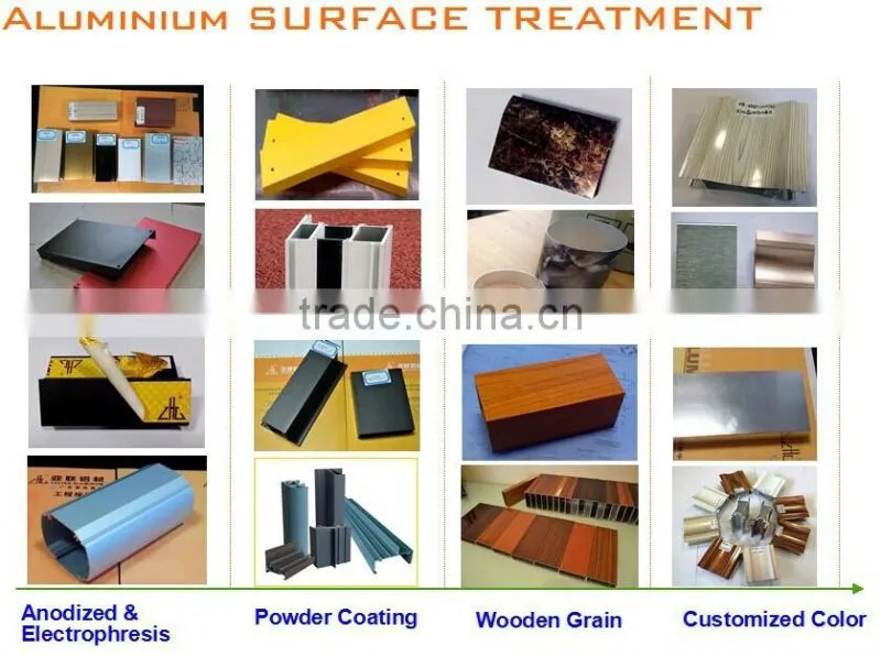 WOW!!!Metal Roof PV Solar Energy Aluminum Mounting System frame /based power source aluminium alloy solar